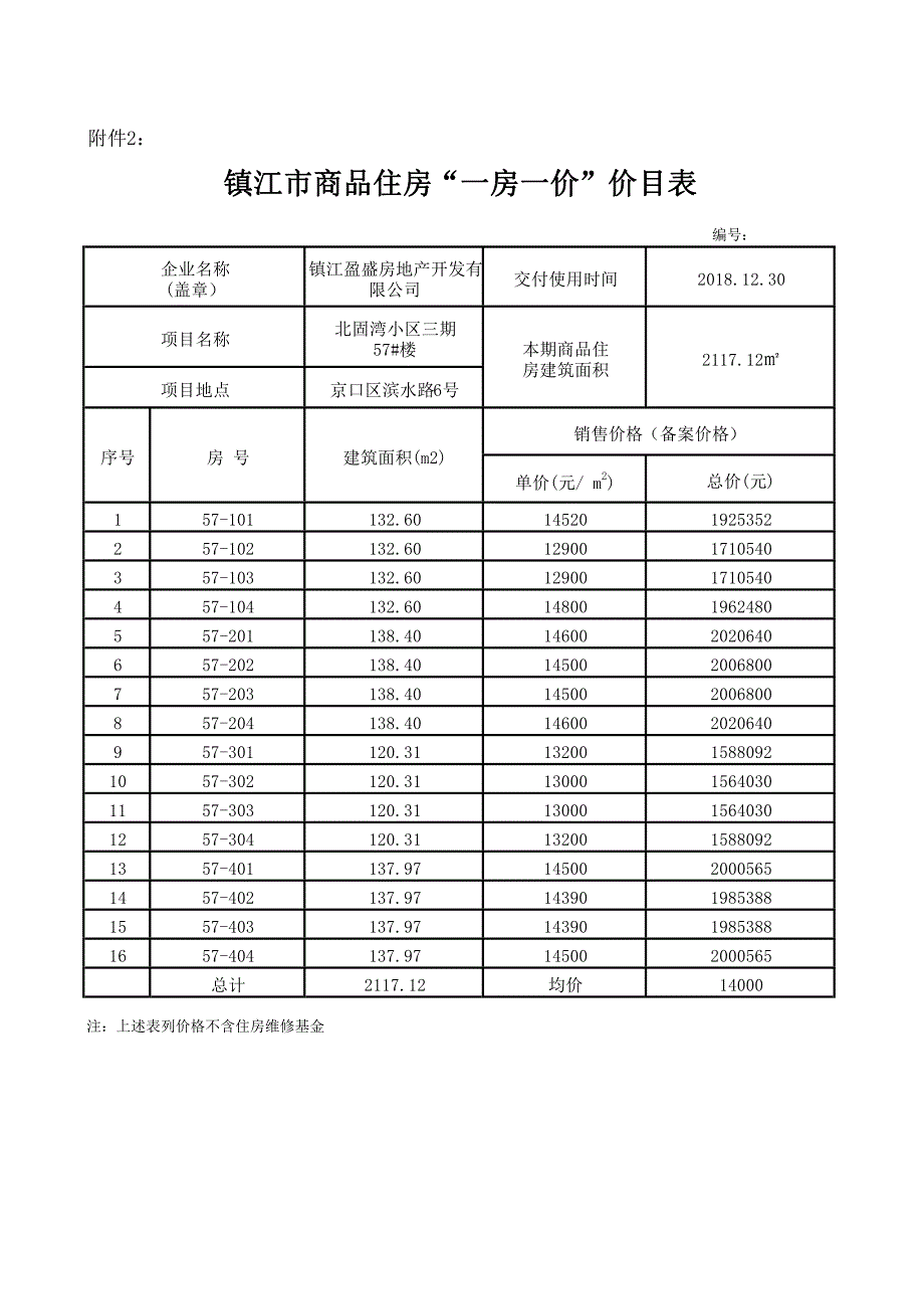 镇江市商品住房一房一价价目表_第2页