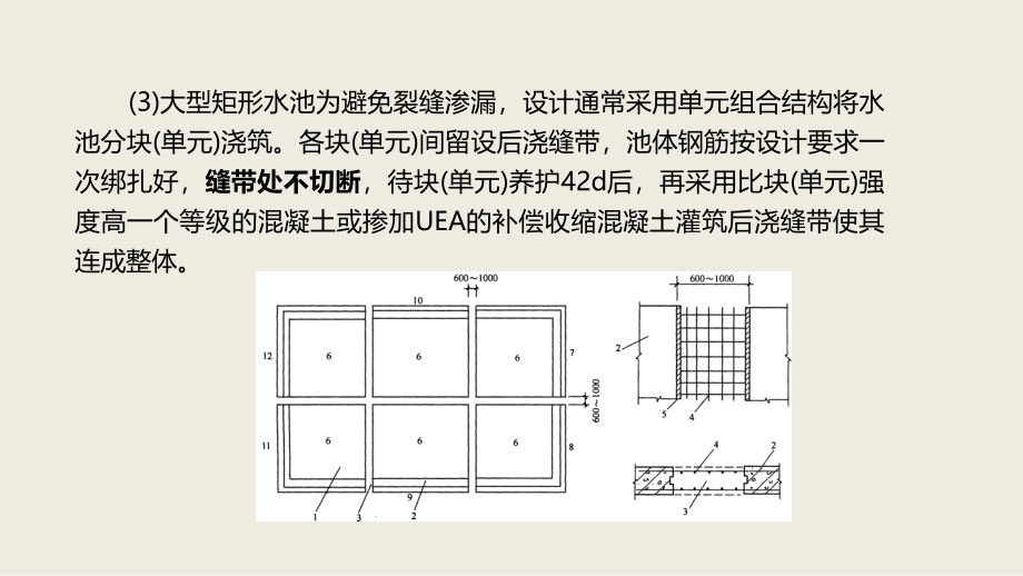 甘森一建市政第二天讲义_第3页