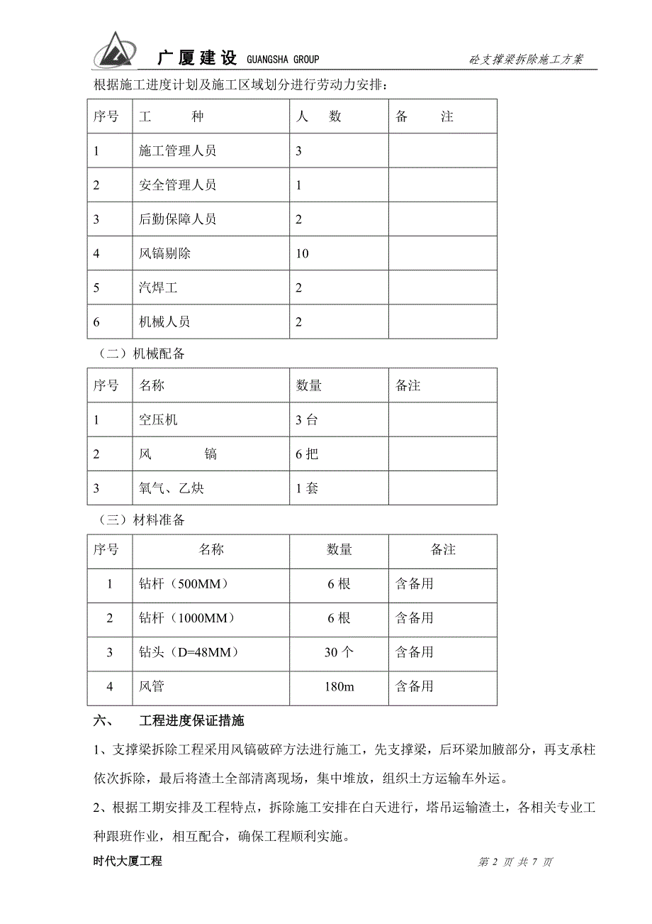 混凝土支撑梁拆除施工方案_第2页