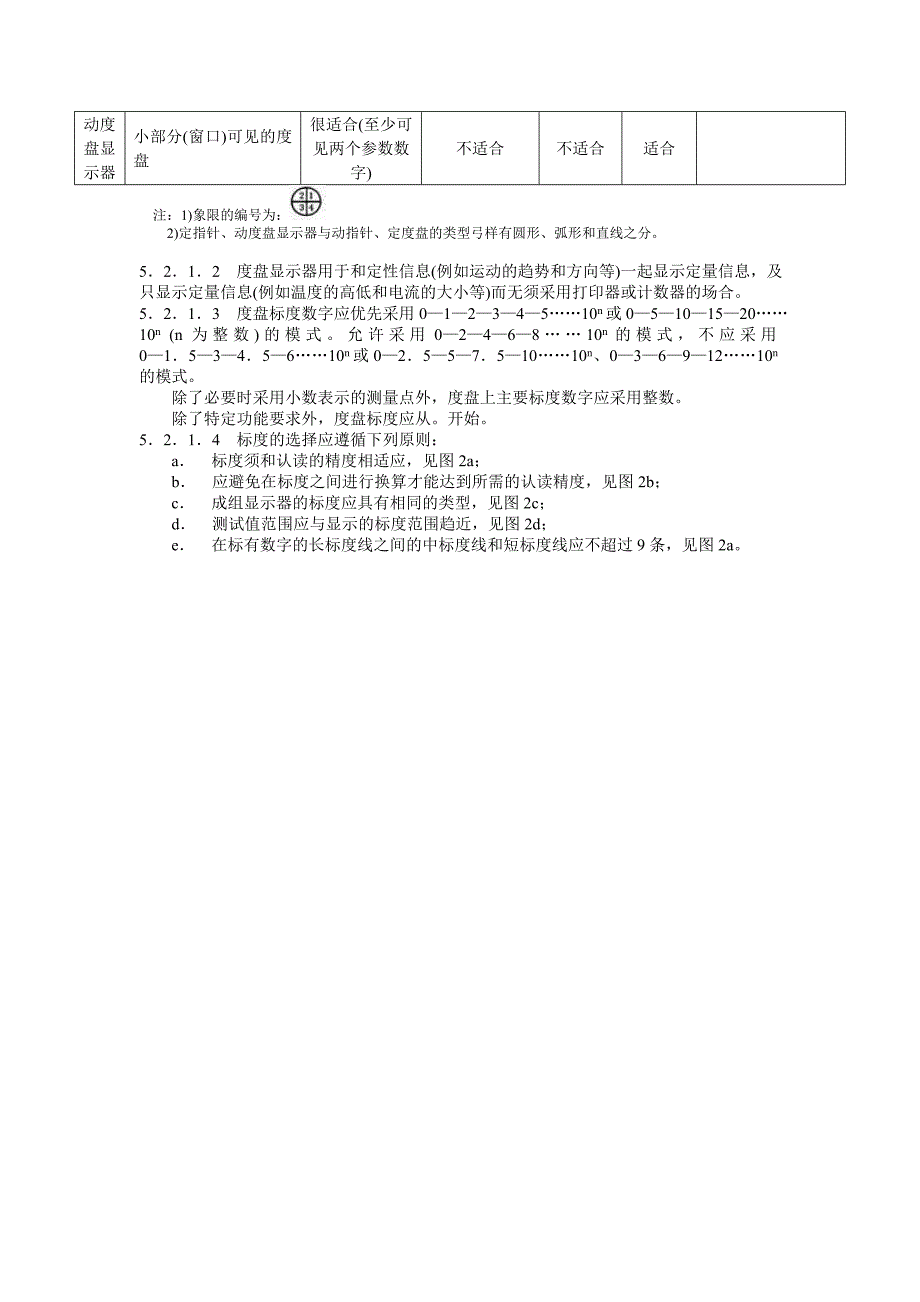 信息显示装置人机工程一般要求_第4页