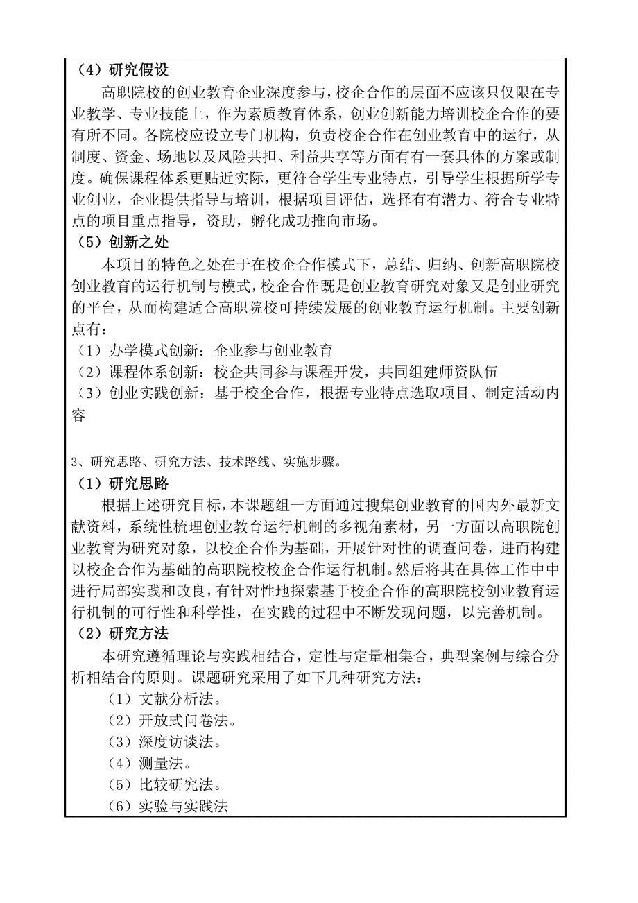 课题申报书范文：基于校企合作的高职院校创业教育运行机制研究_第5页