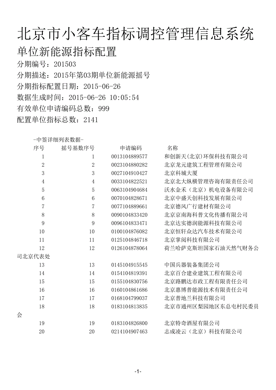 北京市小客车指标调控管理信息系统_第1页