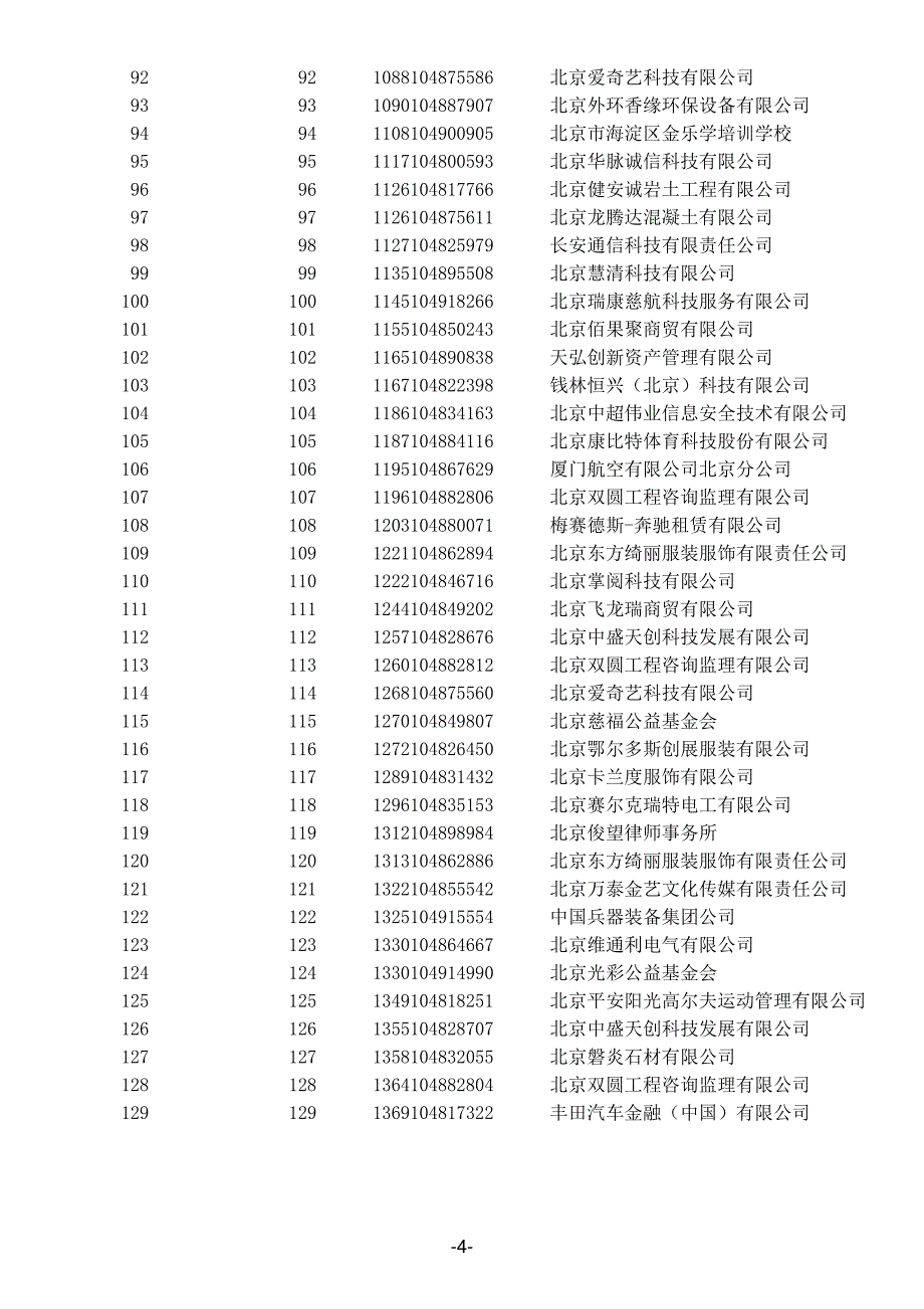 北京市小客车指标调控管理信息系统_第4页