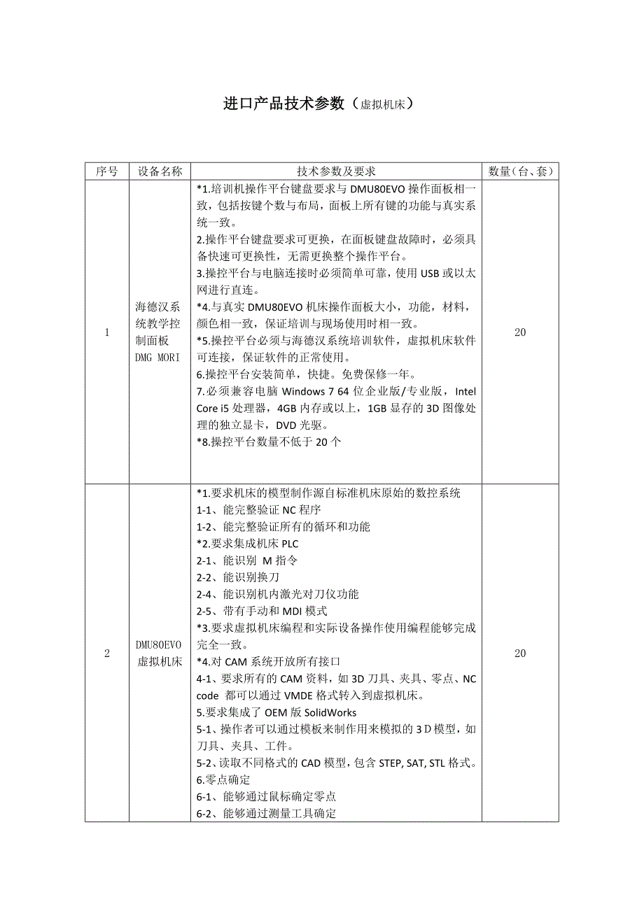 进口产品技术参数（虚拟机床）_第1页