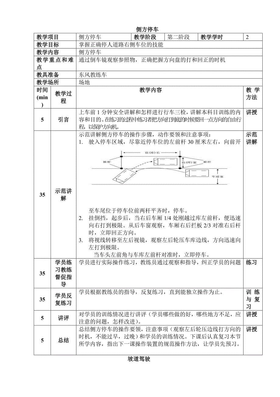 机动车教练员资格考试教案_第5页