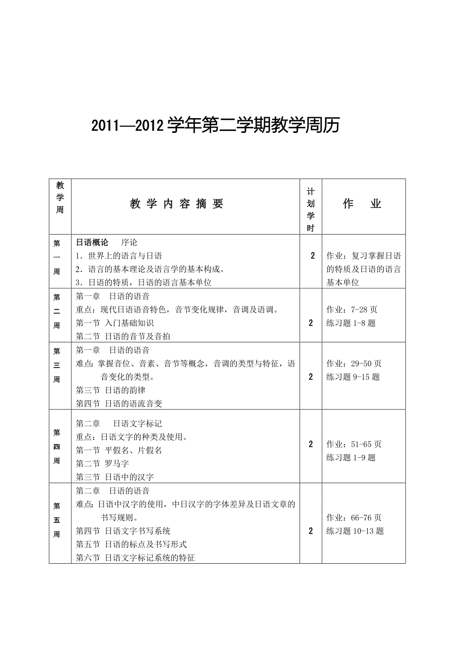 日语概论教案第一讲绪论世界上的语言与日语_第3页