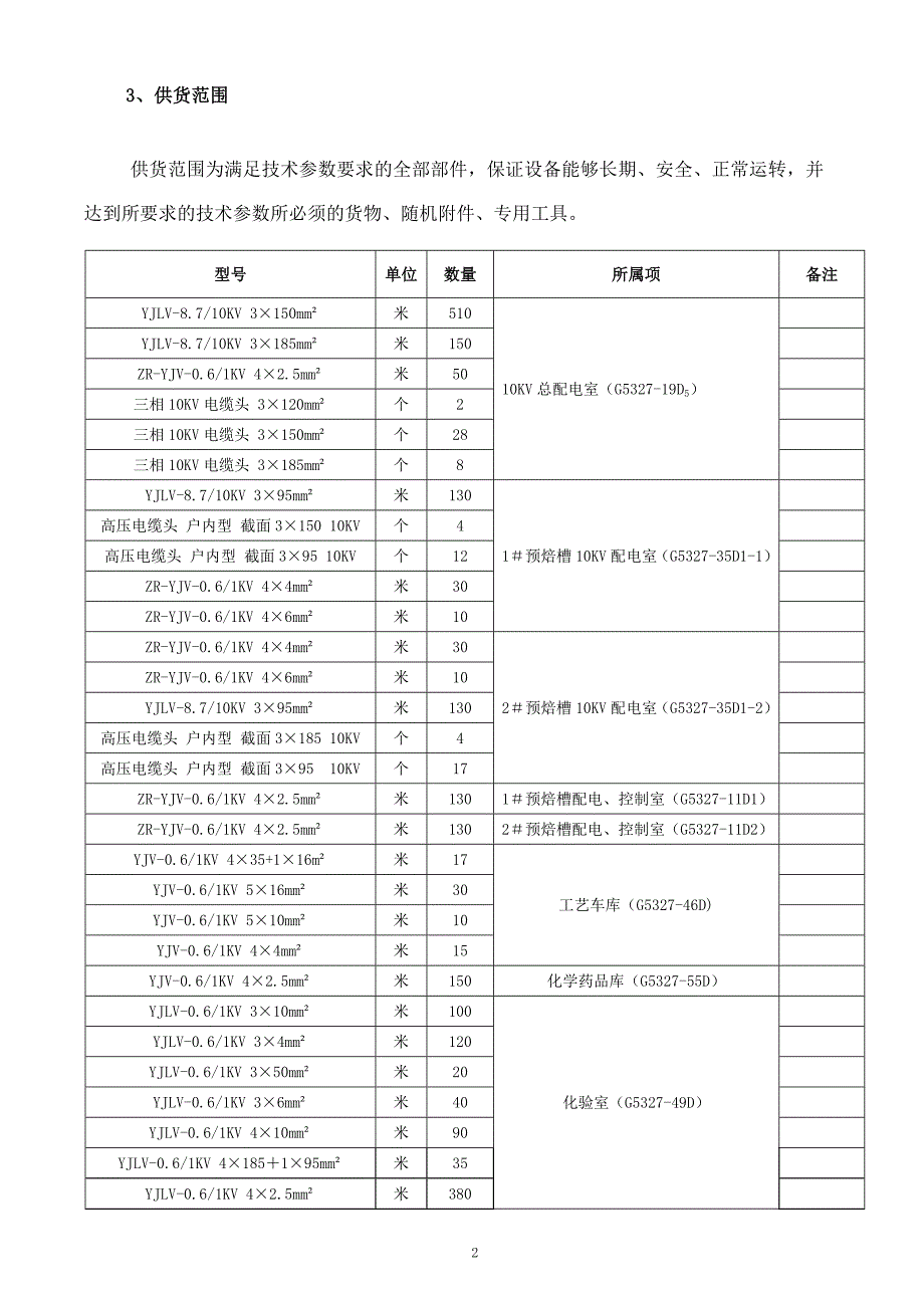 重庆铝业环保搬迁大板锭项目_第3页