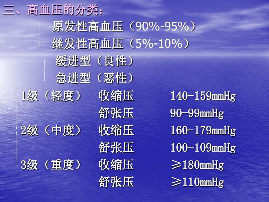 抗高血压药HL本_第3页