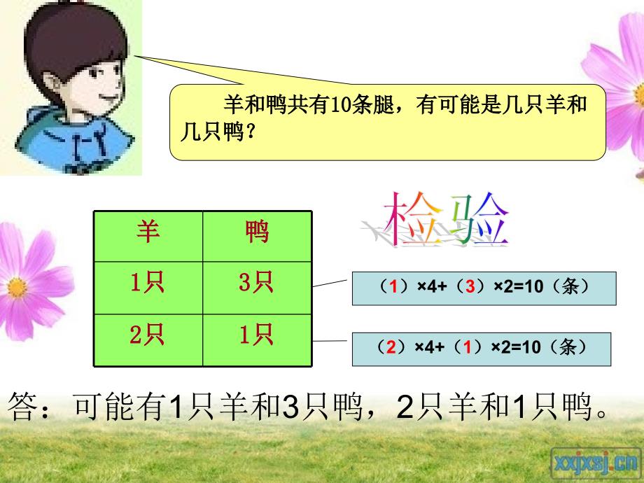 列表枚举(课件)_第4页