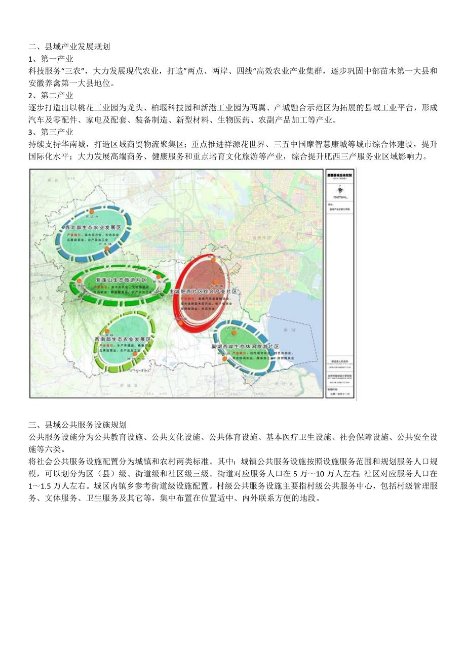 肥西县城总体规划(2014-2030)_第4页