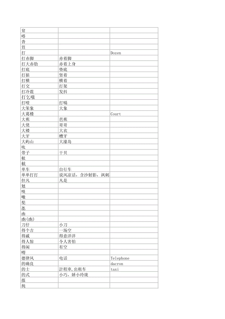 粤语汉语对应词及解释_第4页