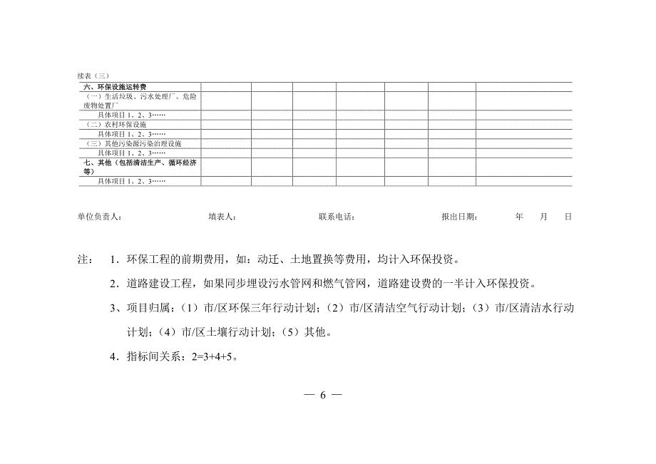 环保投入情况统计报表_第4页