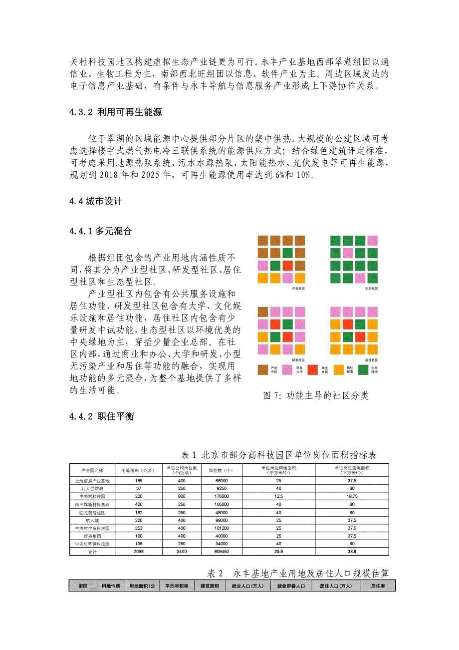 构建生态型高科技园区的规划探索——年会稿_第5页