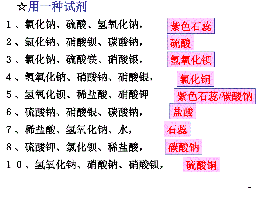 九年级科学物质的鉴别1_第4页