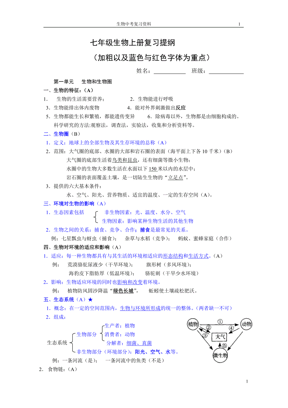 七年级生物上册复习提纲(人教版)--精华_第1页