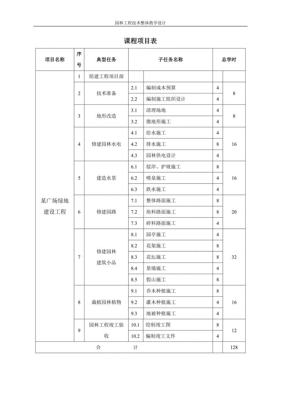 《园林工程施工》课程整体教学设计_第5页