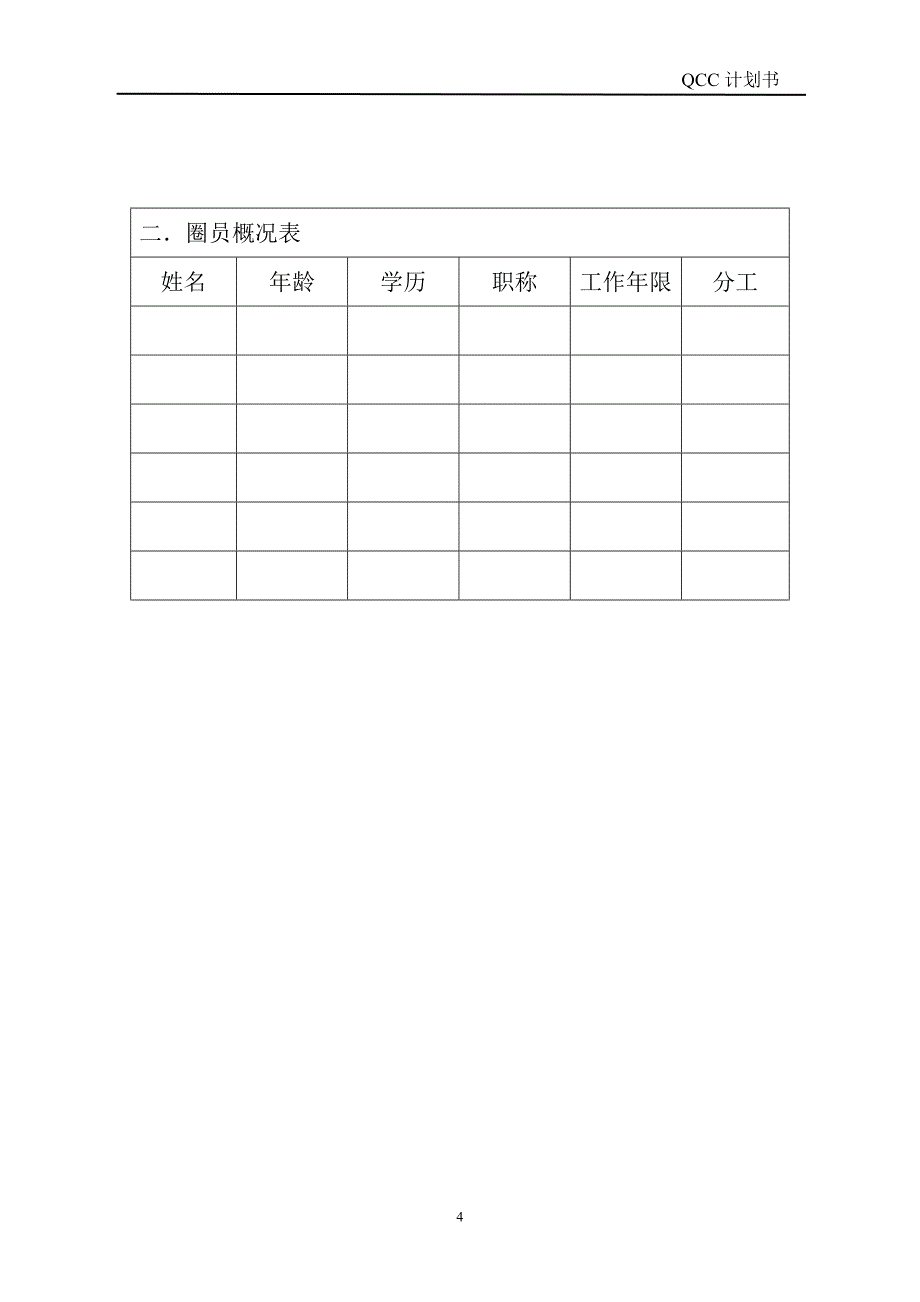 品管圈计划书(模板)_第4页