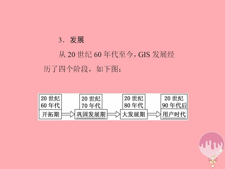 2017-2018学年高中地理 第三章 地理信息技术应用 第一节 地理信息系统及其应用课件 湘教版必修3_第5页