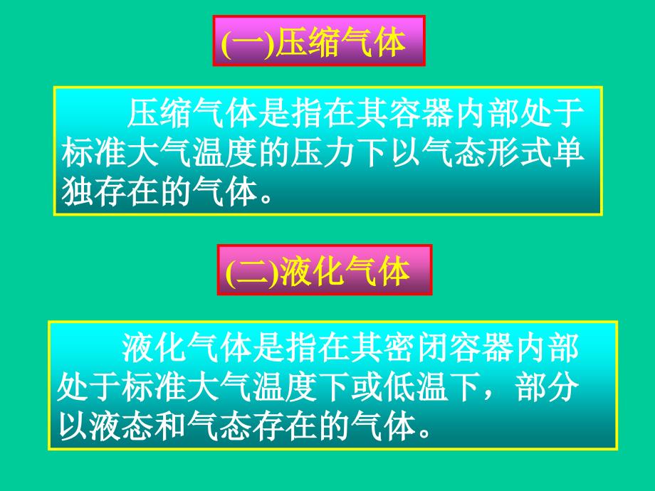 覃定富专项资料气体火灾_第3页