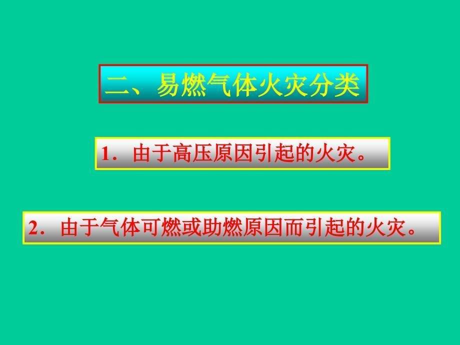 覃定富专项资料气体火灾_第5页