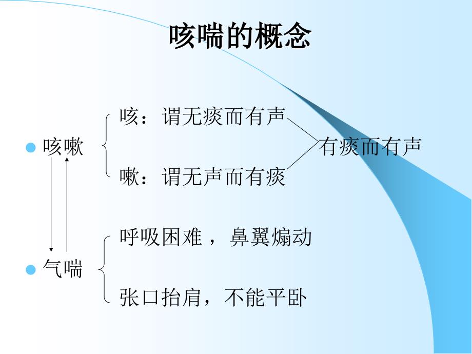 中医对咳喘的预防和治疗_第2页