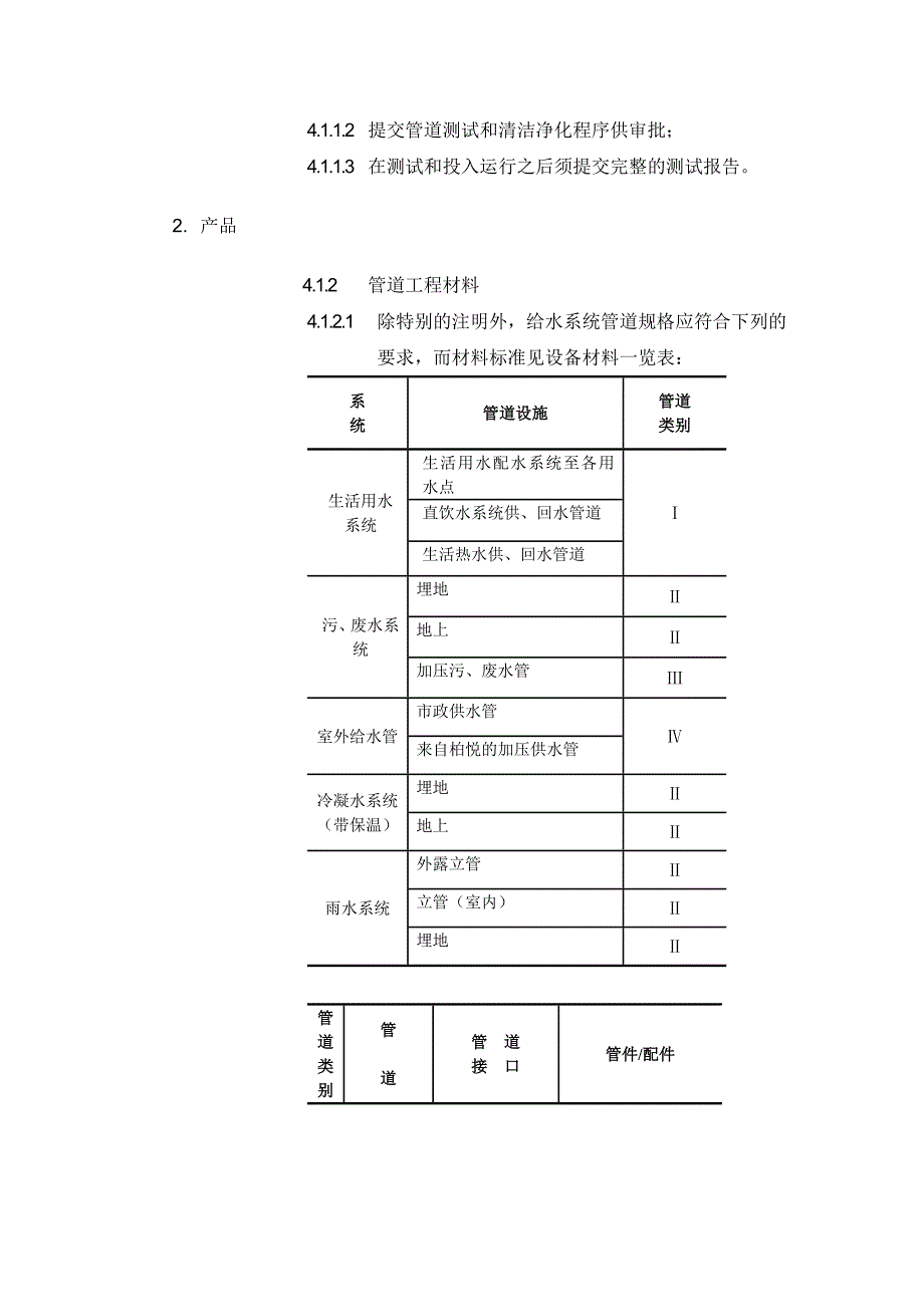 管道及支架技术规范_第2页