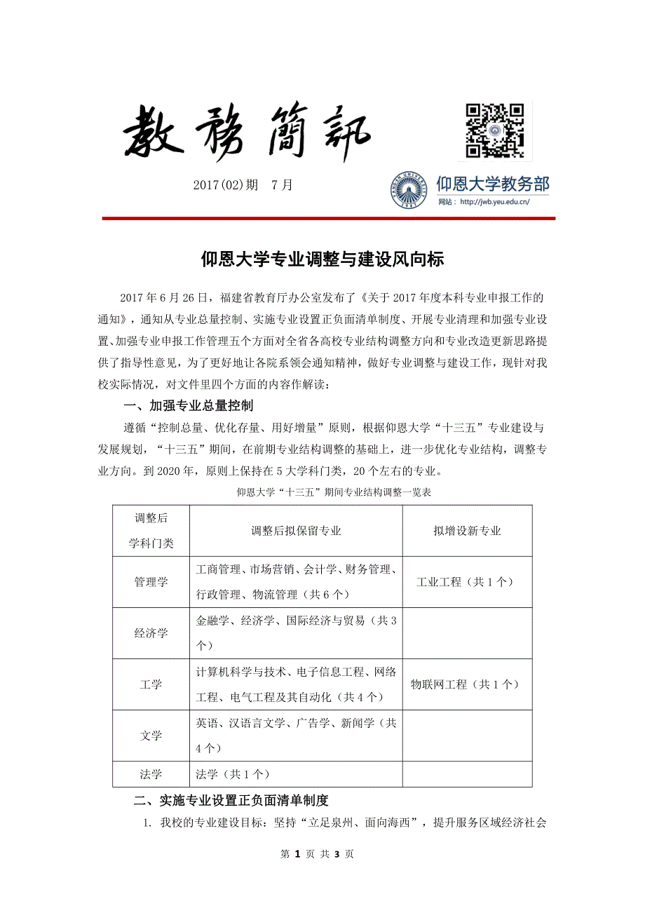 仰恩大学专业调整与建设风向标_第1页