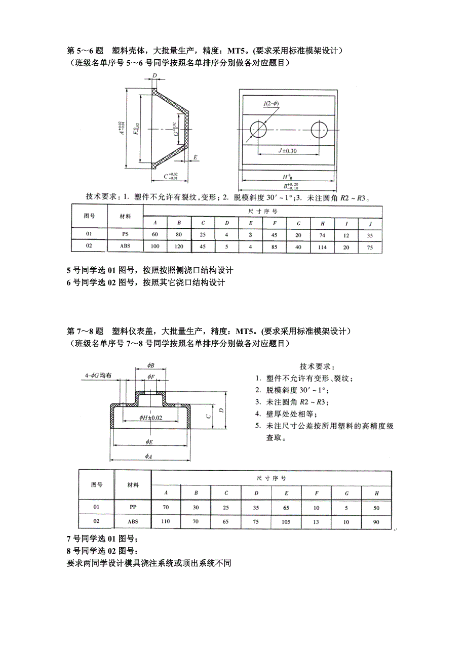 塑料模课程设计题目_第2页