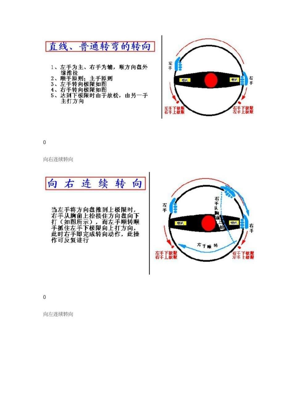 新手学开车图文教程_第5页