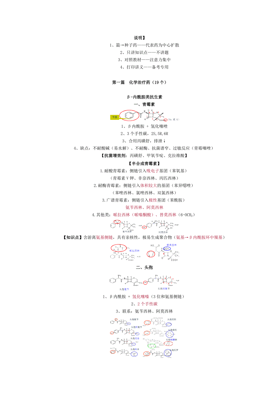 药物化学冲刺精讲班_第1页