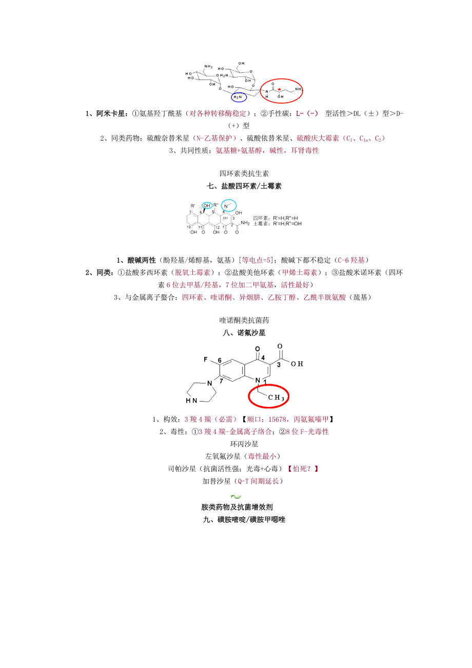 药物化学冲刺精讲班_第3页