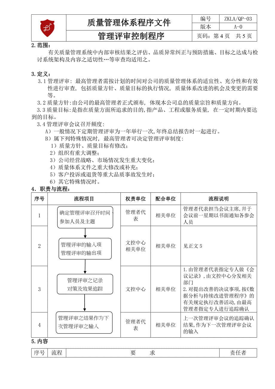 zkla-03管理评审控制程序_第4页