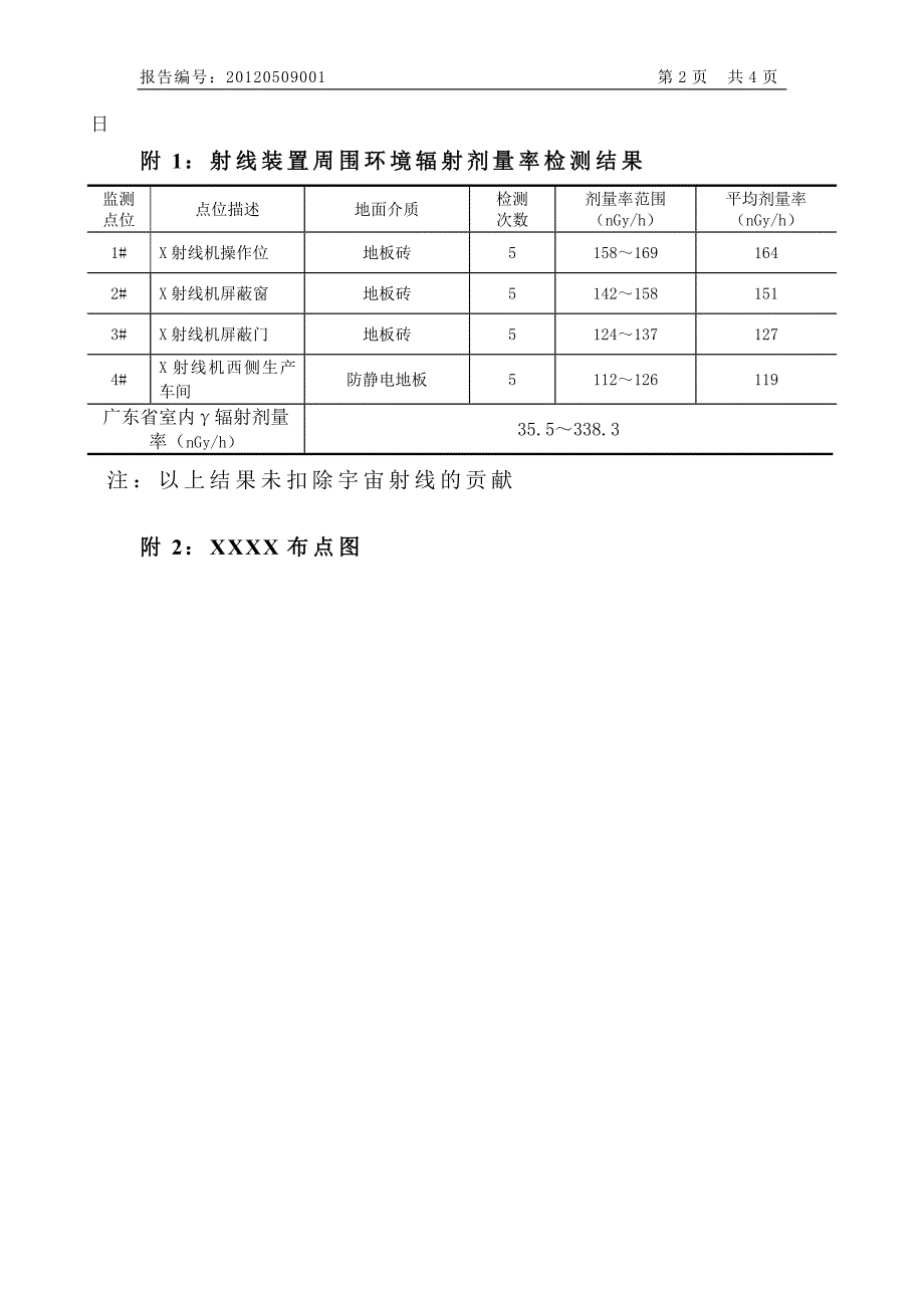 环境X-γ辐射剂量率监测报告_第4页