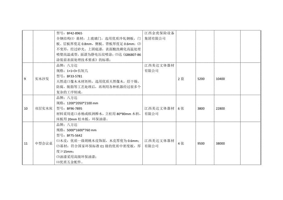 分包一5.2投标明细报价表_第4页