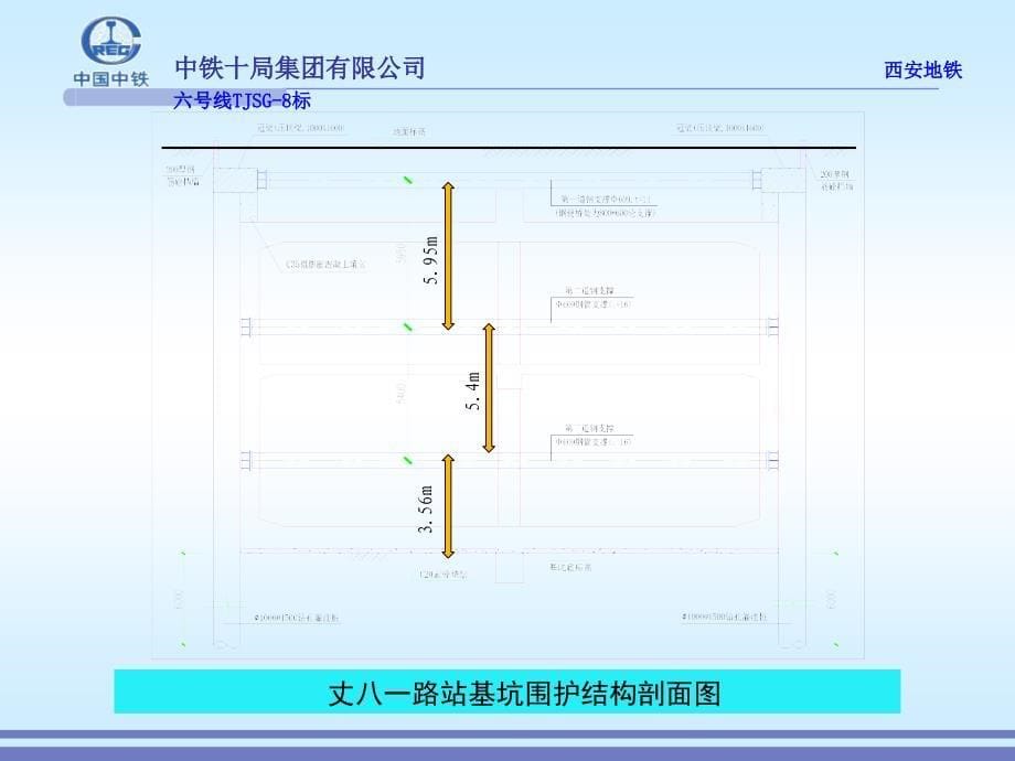 车站深基坑开挖方案(最终汇报)_第5页