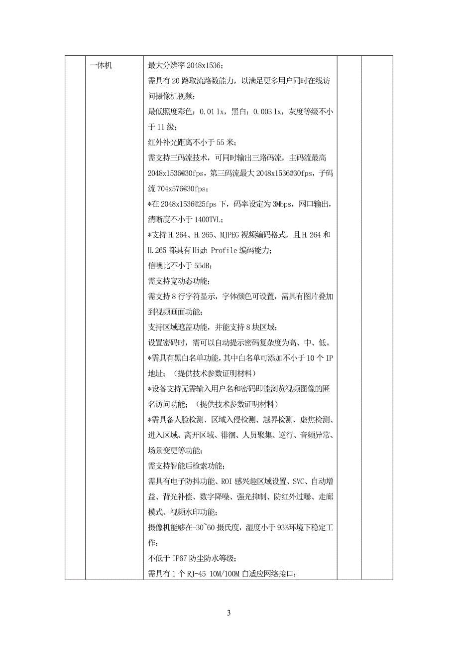 长春职业技术学校校园监控改造_第5页