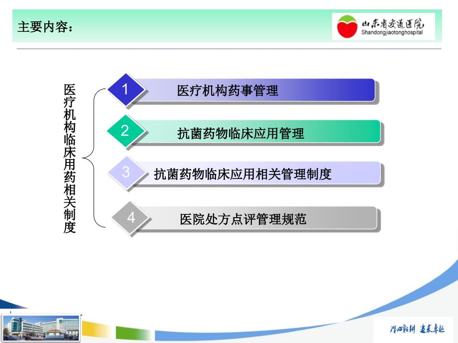 药品使用与处方管理培训_第2页