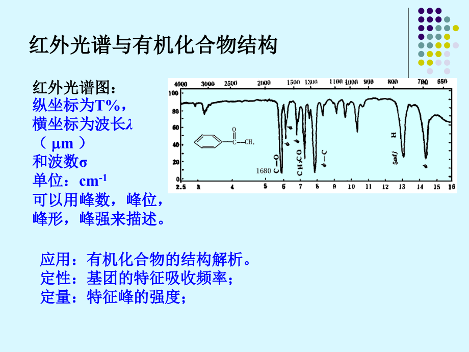 药物分析红外吸收光谱_第4页