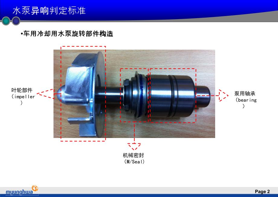 车用冷却水泵异响判断标准_第2页