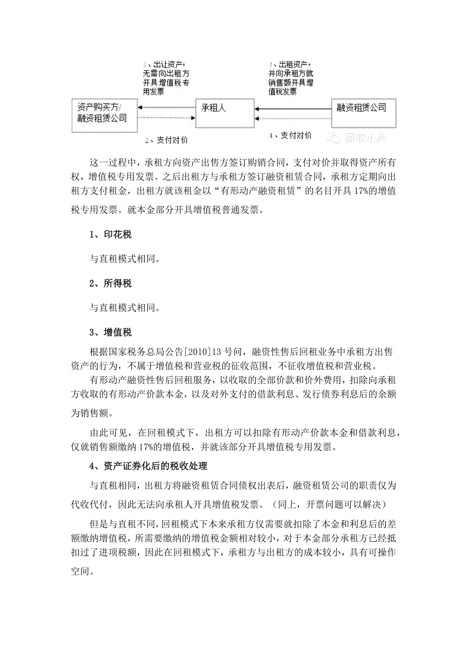 融资租赁abs的税务筹划_第3页