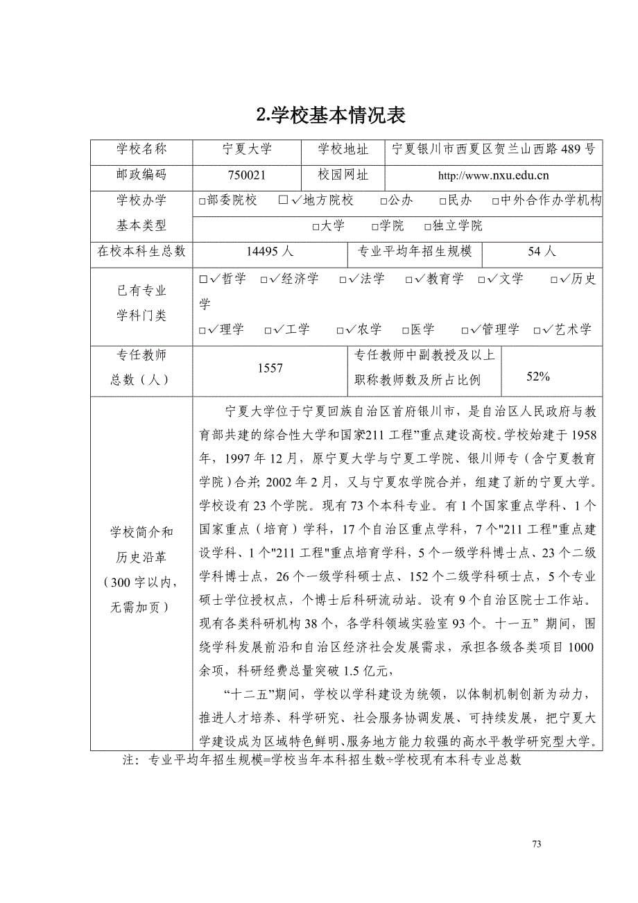 学前教育专业设置申请表 - 宁夏大学_第5页