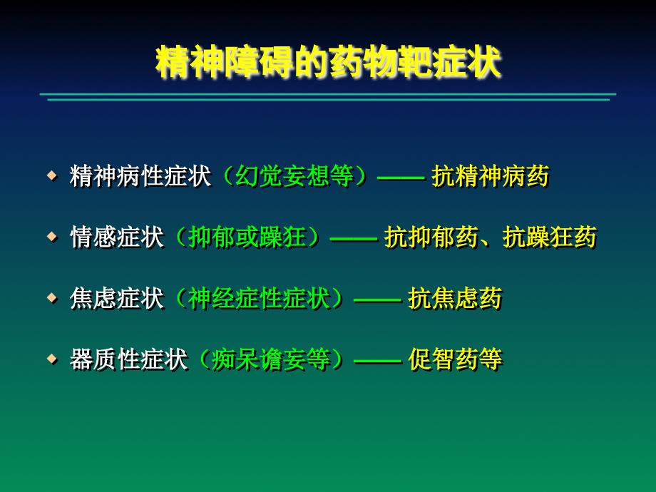 精神药物的联合应用_第2页