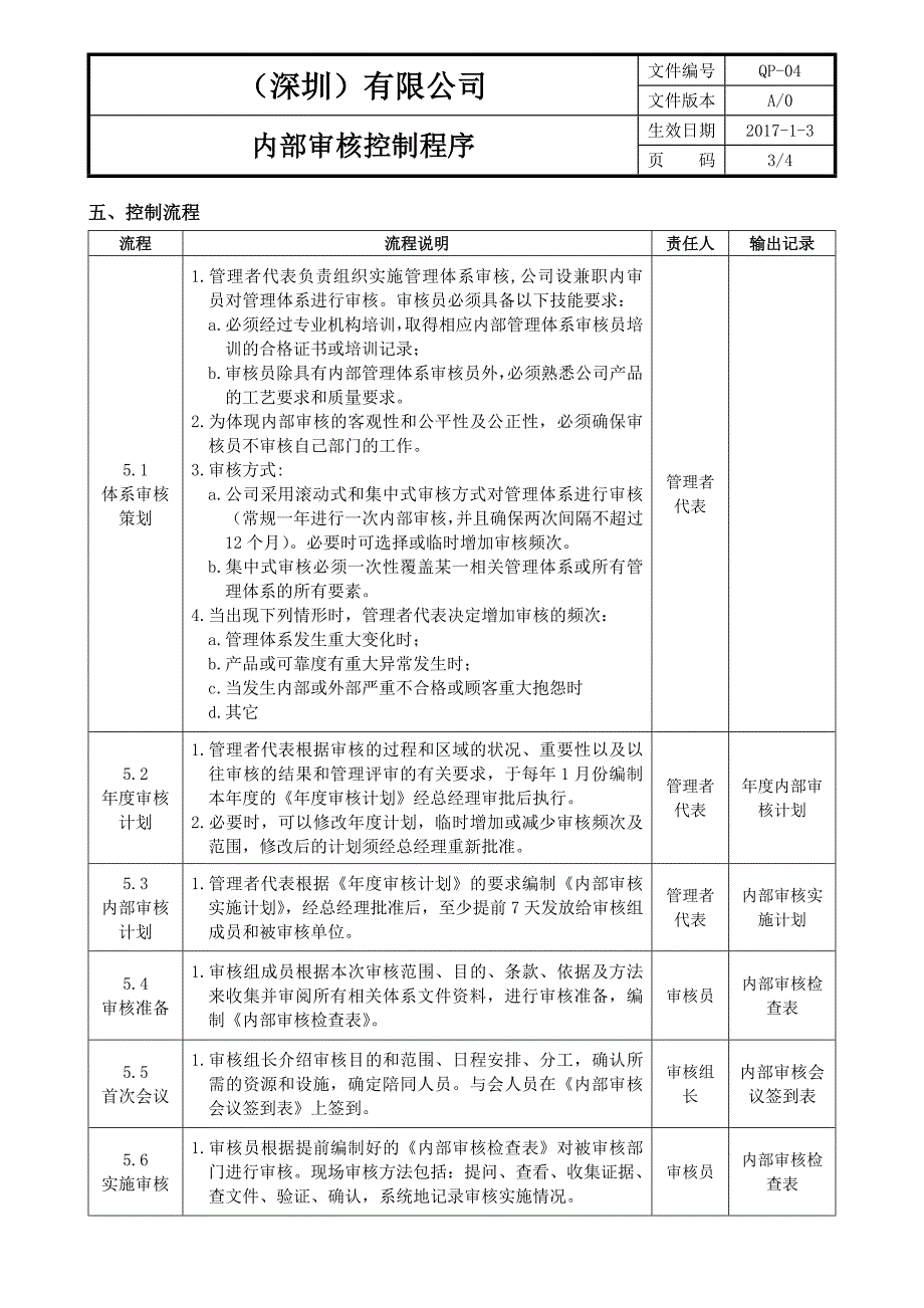 qp-04内部审核控制程序_第3页