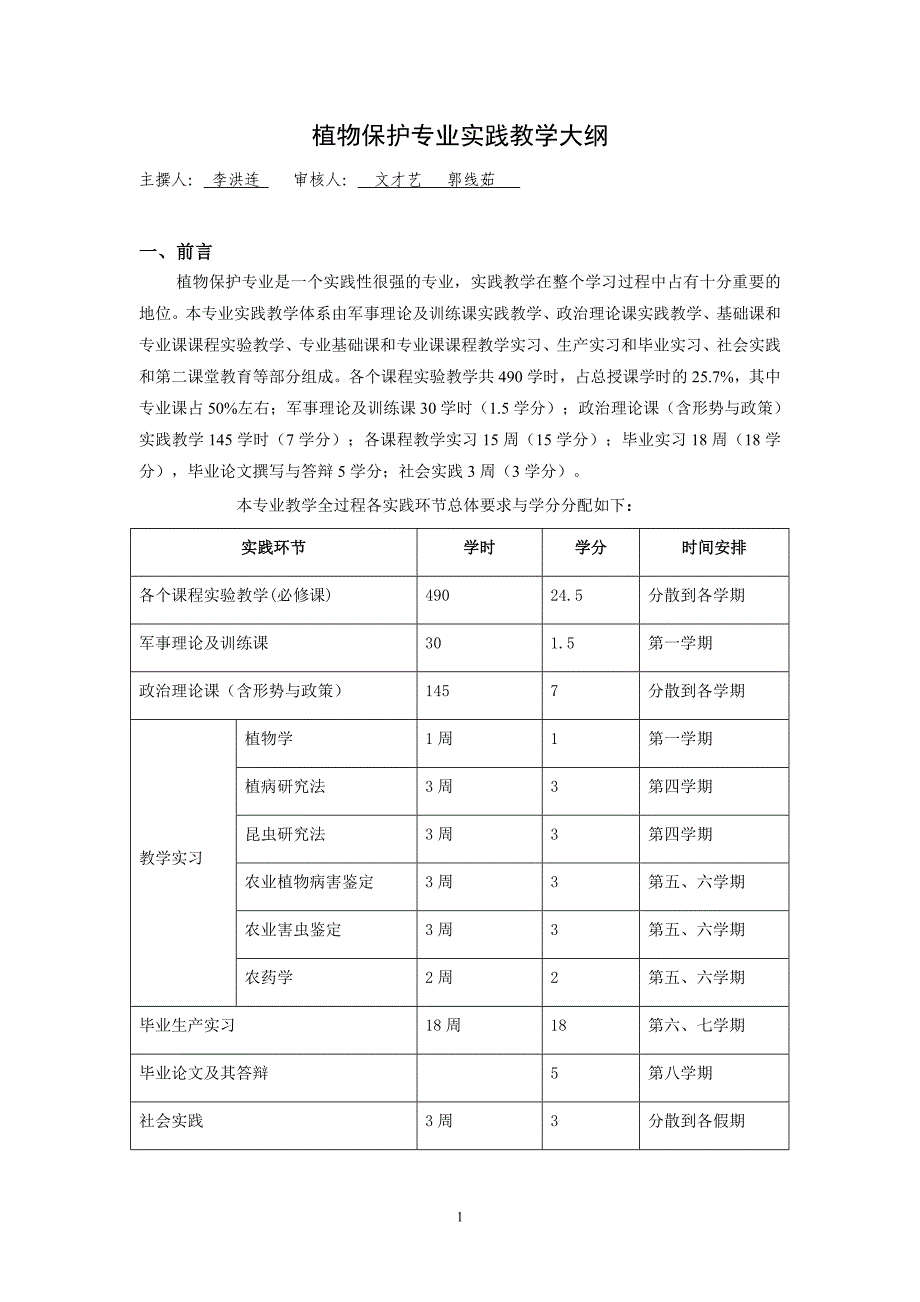 植物保护专业实践教学大纲_第1页