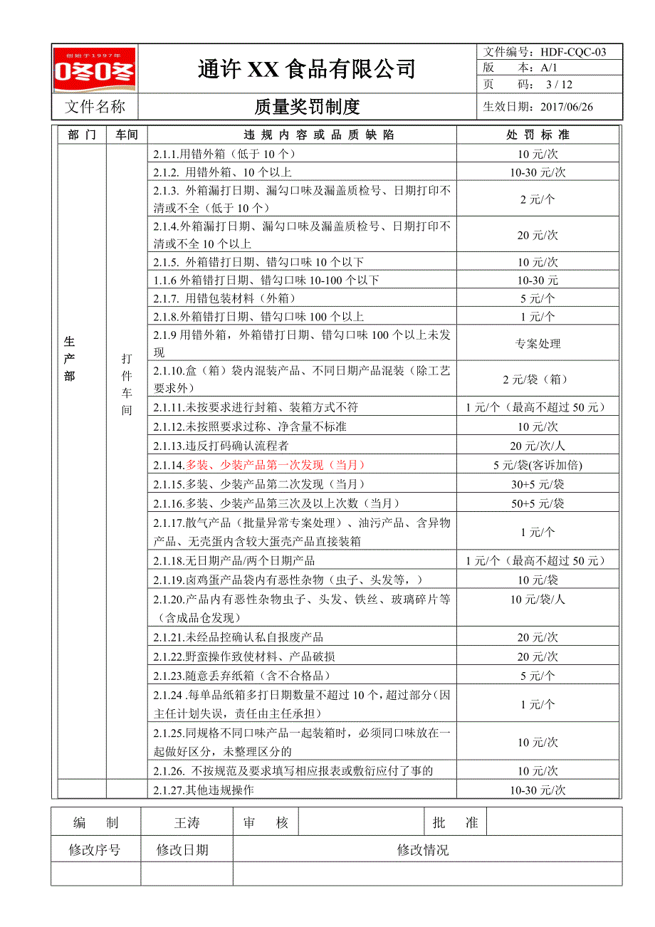 质量奖罚制度06.26_第3页