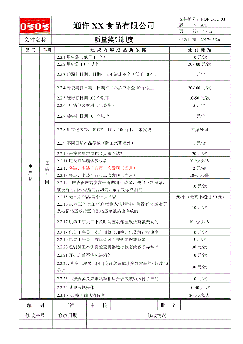 质量奖罚制度06.26_第4页