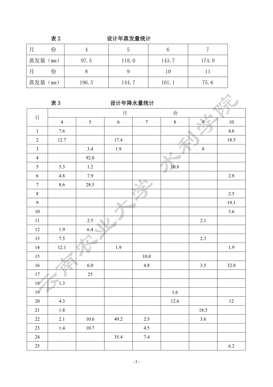 云南农业大学-农田水利学课程设计_第4页