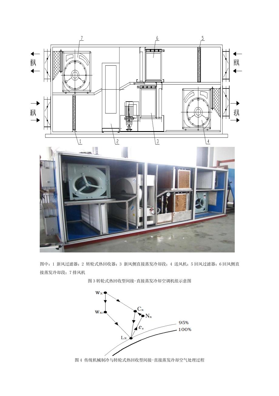 转轮式两级蒸发冷却空调机组的运行费用分析_第4页