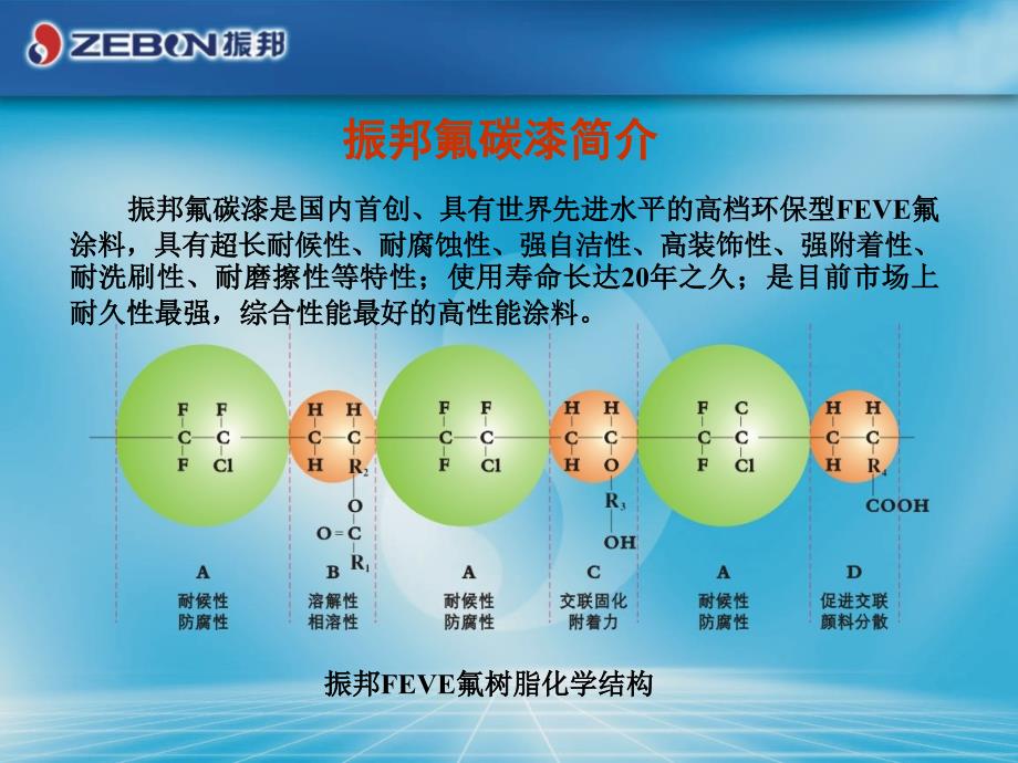 振邦氟碳漆简介_第1页