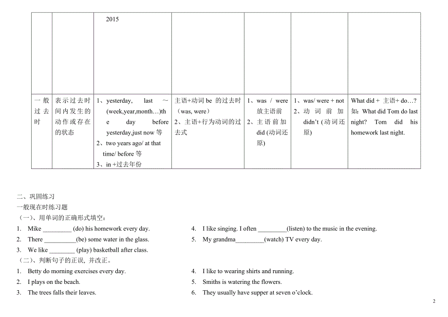 广州版小学英语四种时态比较讲解及练习_第2页